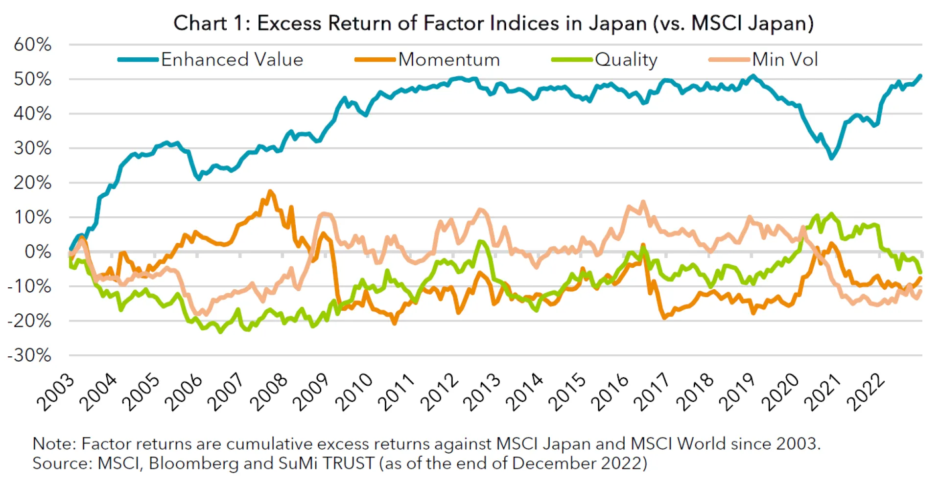 factor investment fig 1.PNG