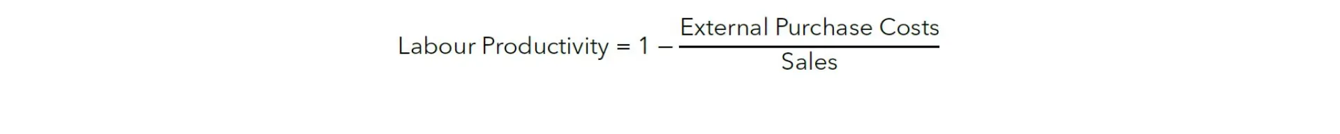 Labour Productivity Formula